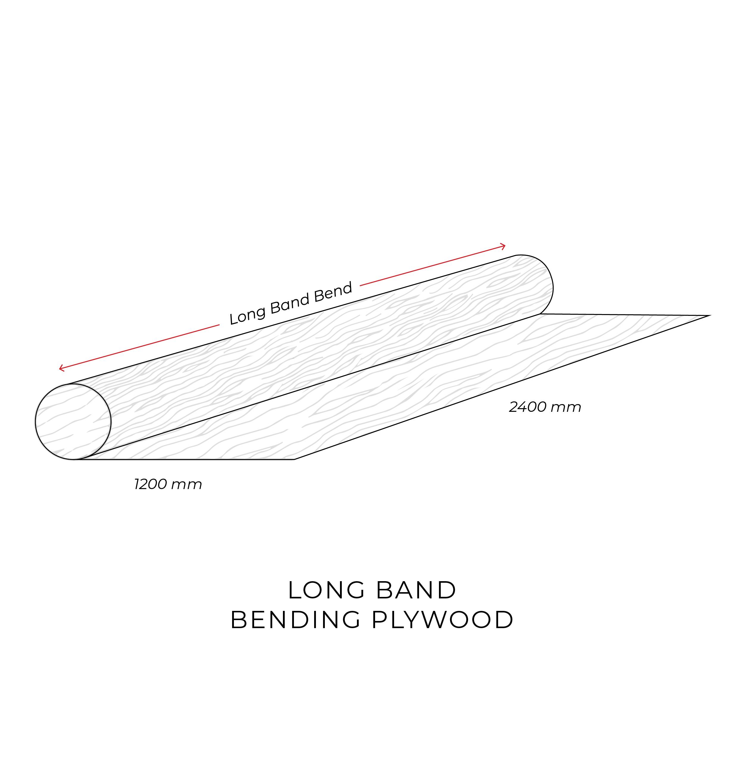 Bending Plywood 'Bendy Ply' Bord Products