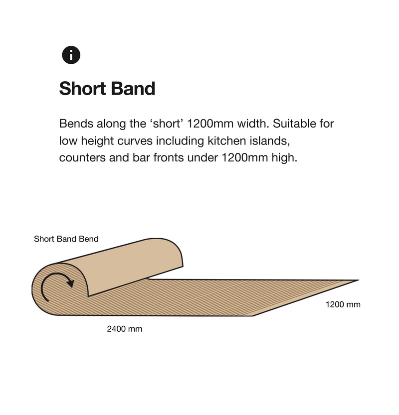 Bending MDF MR (Bendy MDF)